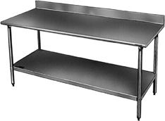 Stainless Steel Worktables w/ Backsplash & Undershelf - 24"D x 36"W